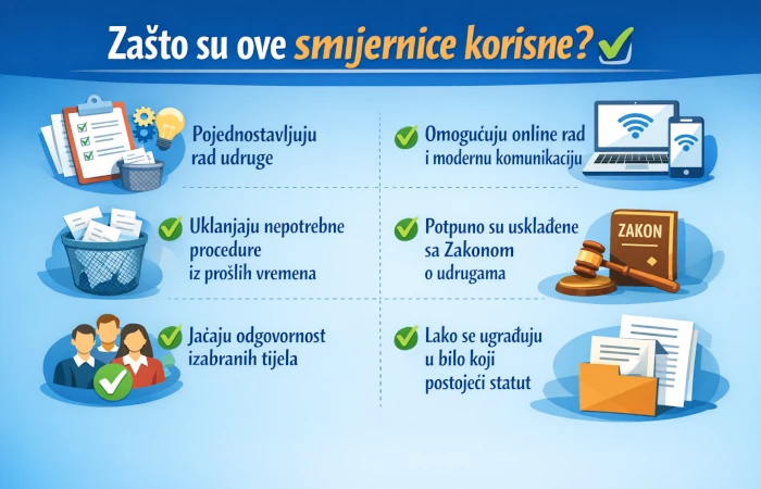 Modernizacija rada naših udruga